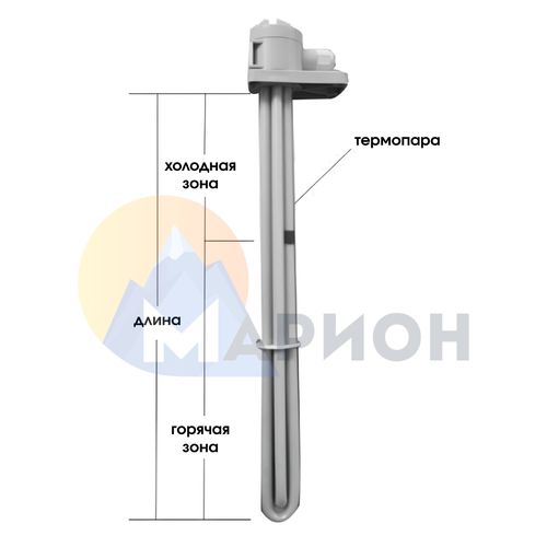 ТЭН фторопластовый, PTFE оболочка, модель 3HX, 3000 Вт, 220 В, 890 мм