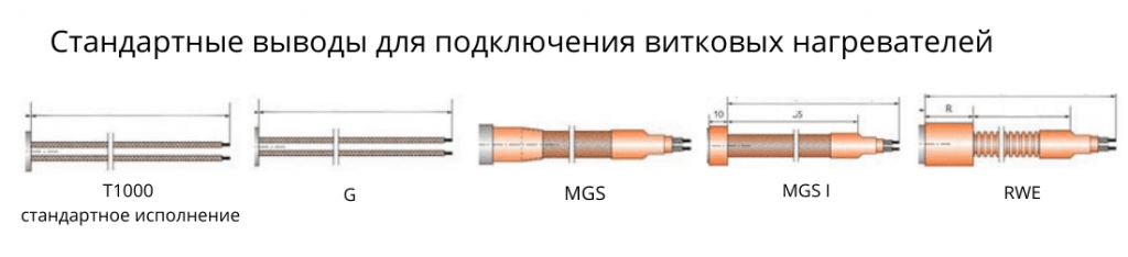 Выводы витковых нагревателей Выводы витковых нагревателей